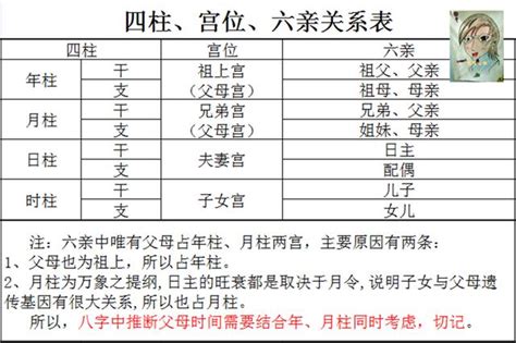 與父母相剋|解密六親關係：你不知道的事